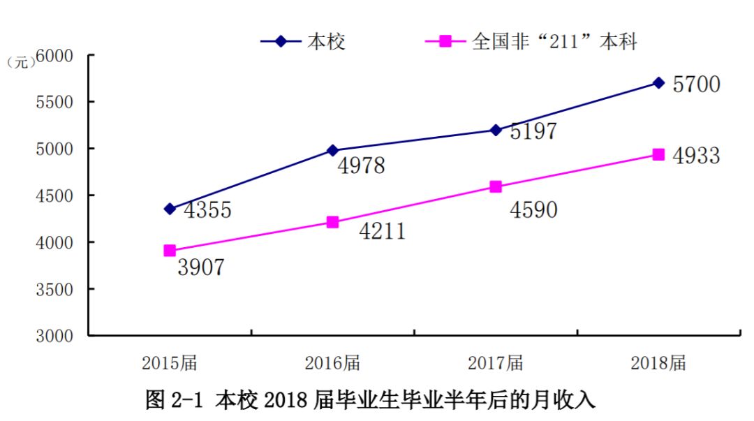 企业gdp计算_碧蓝航线企业图片