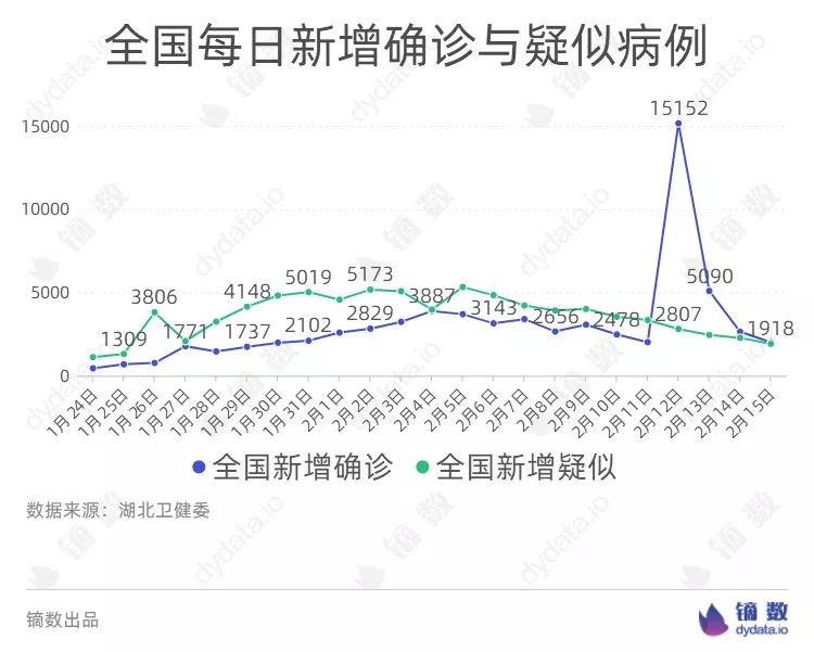 人口三连降_三连图手机壁纸(3)