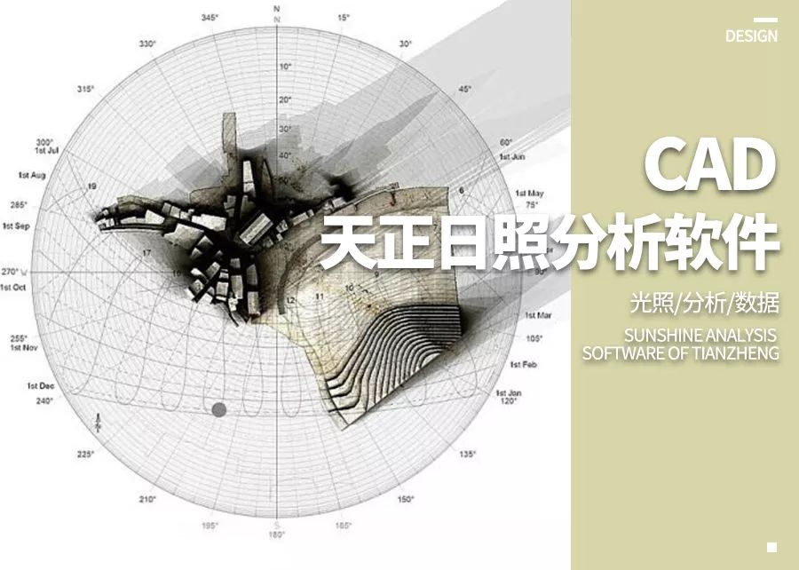 分析图必备日照分析软件及使用教程