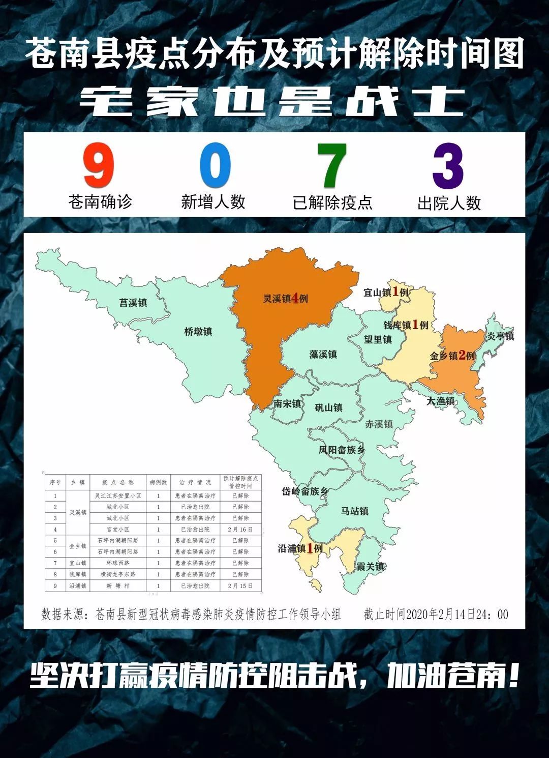 沿浦镇gdp_杏坛镇gdp数据图