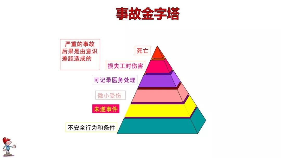 工地复工疫情防护全套资料!视频、应急预案、知识手册、安全培训、台账……