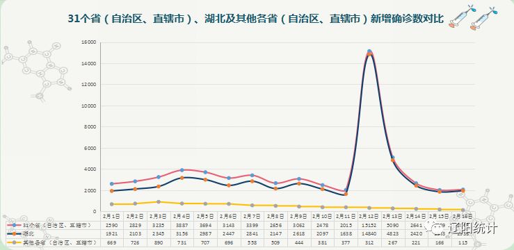 全国各省自治区直辖市GDP_中国各省地图