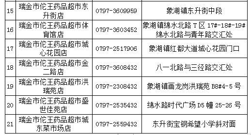 炎县人口_人口普查图片(2)