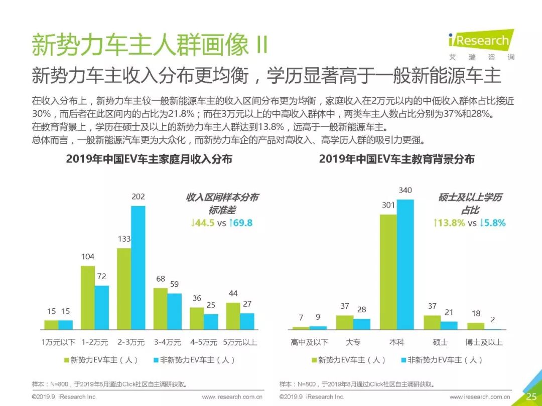 2019篮球世界杯竞猜官网
