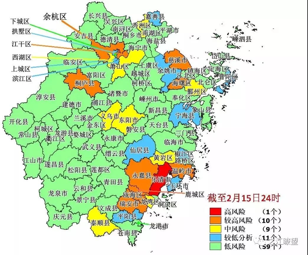 2018东阳市各镇经济总量_浙江省东阳市刘希悦(3)