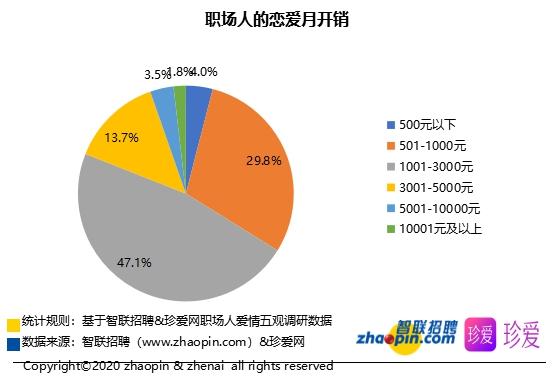 gdp为什么还要算花钱的部分_十万个为什么手抄报(3)