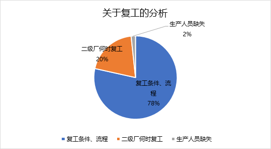 疫情间GDP_疫情间早上好问候图