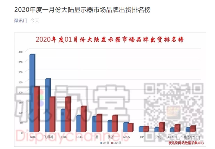电脑屏排行_2021年4月份最有代表性的直屏手机排行榜!(2)