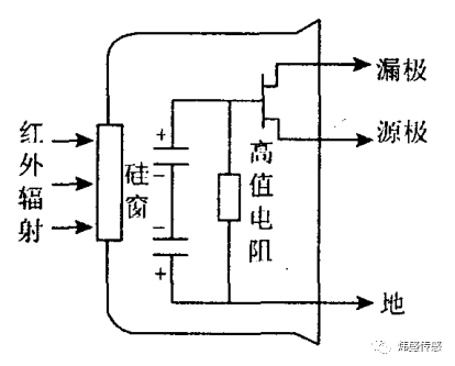 第一道防疫线:基于热释电效应的人体红外快速测温仪