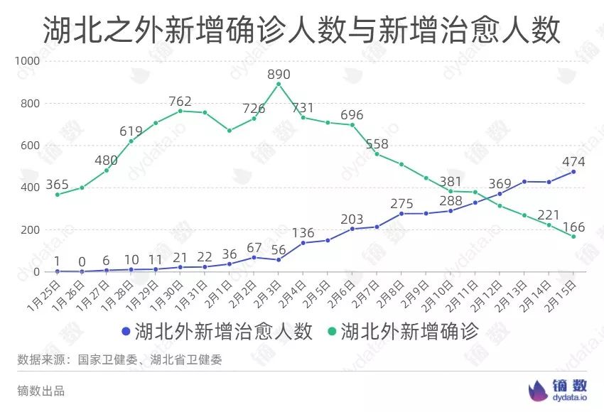 天下3人口_三体合一 天下3 多元化战斗模式引爆激情体验 网易游戏(2)