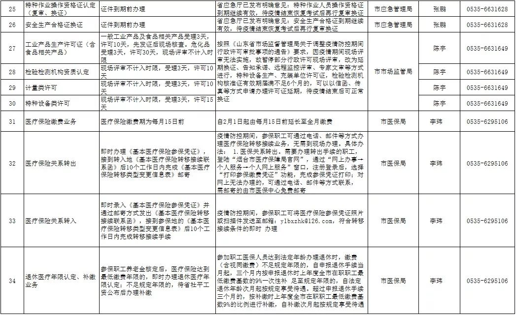 刑释重点人口列管期限_重点色布偶