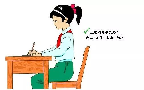 硬笔握笔姿势