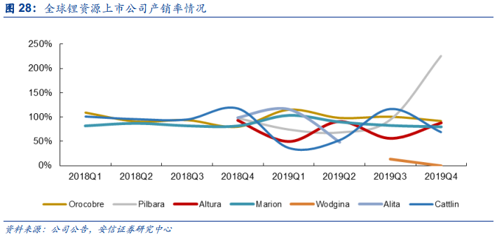 鍗板害2020gdp浼氫笉浼氫笅婊 _中科氢量kt板
