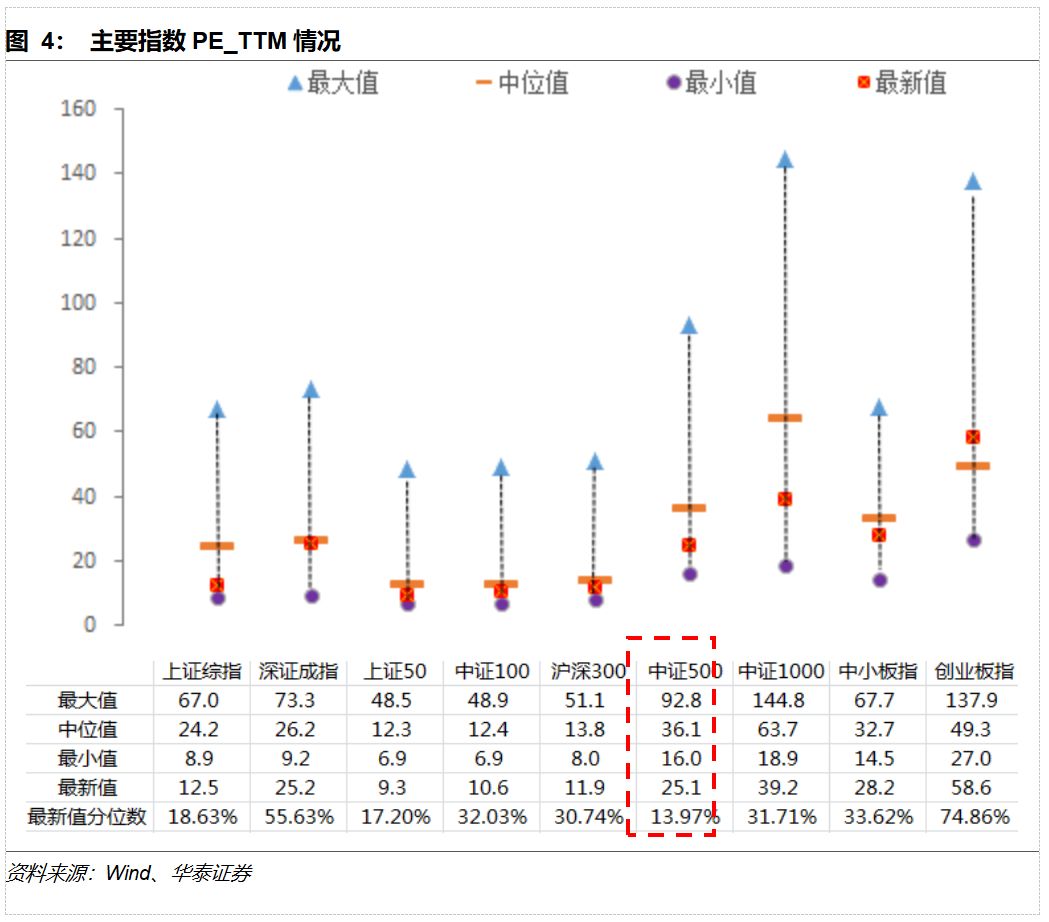 中国2020年2月m2gdp_2021年2月日历图片(2)