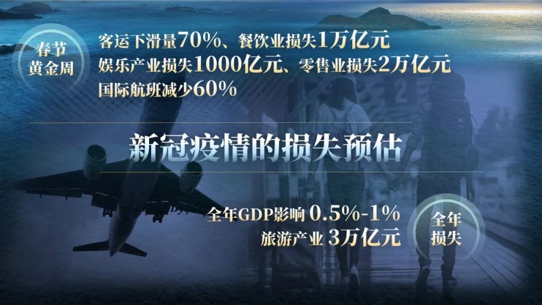 中国gdp 2020年_中山证券 预计2020年GDP增速为5.1 5.6