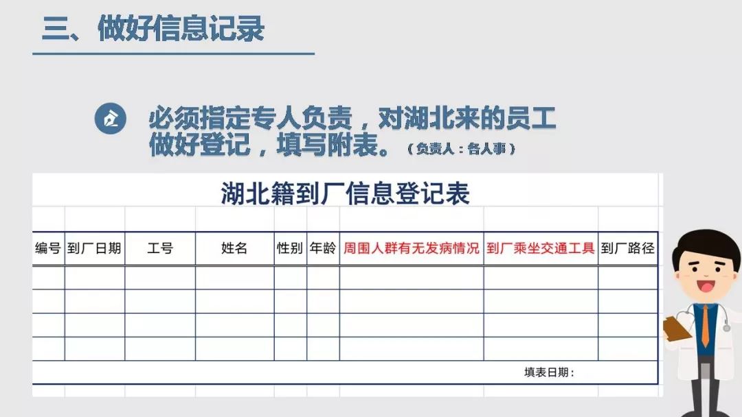 工地复工疫情防护全套资料!视频、应急预案、知识手册、安全培训、台账……