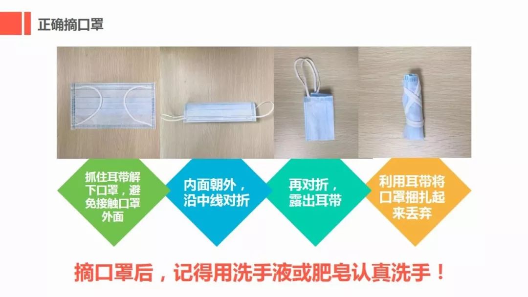 工地复工疫情防护全套资料!视频、应急预案、知识手册、安全培训、台账……
