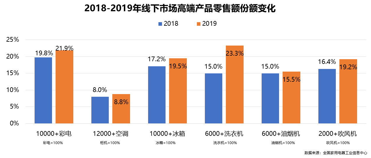 贺兰1660年人口增多的原因_2021年日历图片(3)