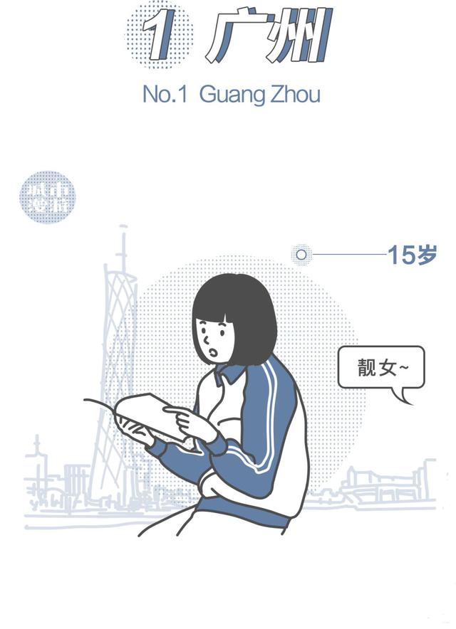各地方的美女的称呼 a70fb2641d62475fae3ba1a078e05d36.jpeg