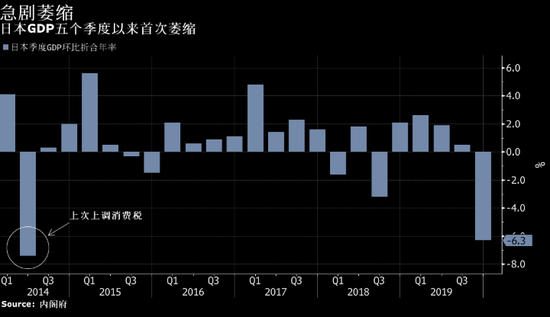 台风gdp_权威发布 气候变化对中国经济社会的影响评估