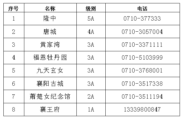 宁夏地域人口_宁夏回族人口分布