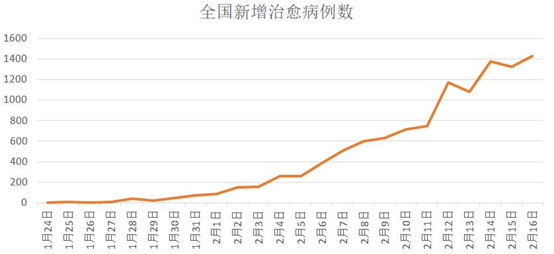 东北三省gdp能抵一个河南吗_东北三省的GDP总和,竟然比不上一个河南省,问题出在哪里(2)