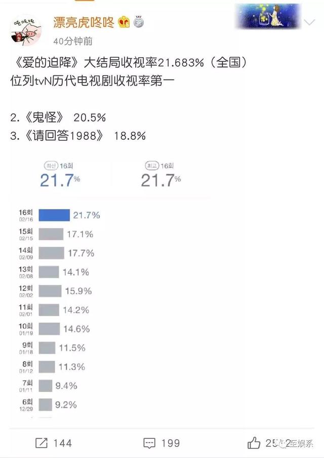 李政赫简谱_儿歌简谱