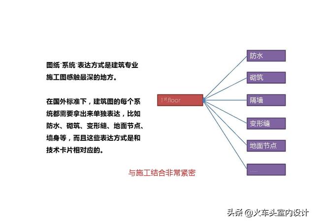 设计公司怎么管理 b1680477ea1347f1afed45fb4e3ef918.jpeg