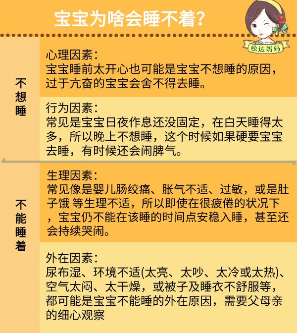 [松达天然母婴护肤]睡渣宝宝是怎么养成的？学会这16招，睡渣秒变天使，健康长得高