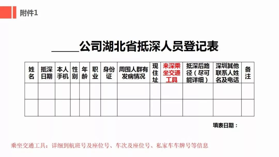 工地复工疫情防护全套资料!视频、应急预案、知识手册、安全培训、台账……