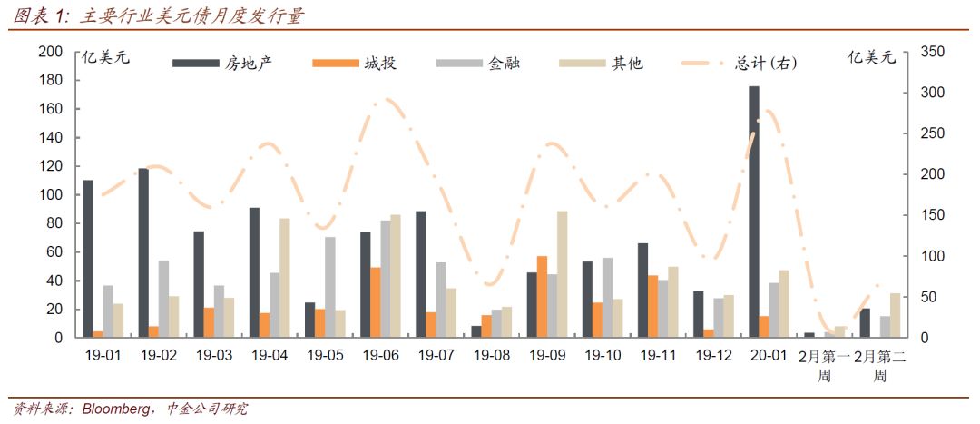 央行宜山gdp什么时候发行_央行马骏发文 预测明年我国GDP增速6.8