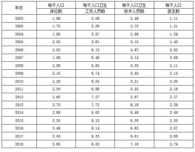 人口 内卷_内卷发型图片(3)