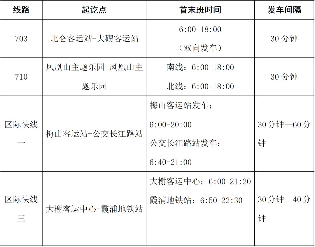 疫情期间健康码什么原理_疫情期间扫健康码图片(2)