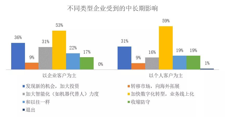 主成分我国gdp的影响因素_成分我国论文,基于主成分法的我国通货膨胀影响因素有关论文范文参考(3)