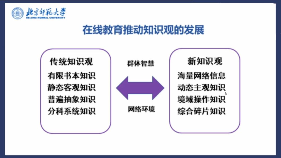 北师大副校陈丽：在线教育，不是照搬课堂教学那么简单