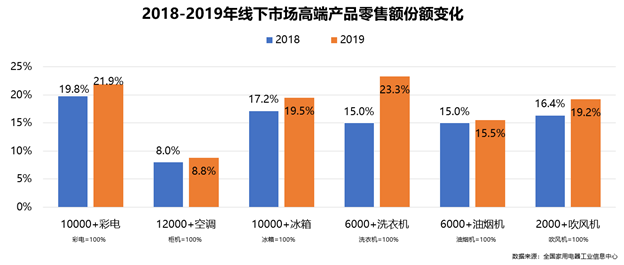 中国人口界线两侧差异的原因_中国人口界线