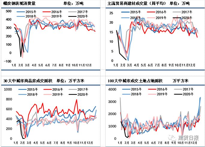 75折售房？恒大给出史上最低折扣促销，房企设法