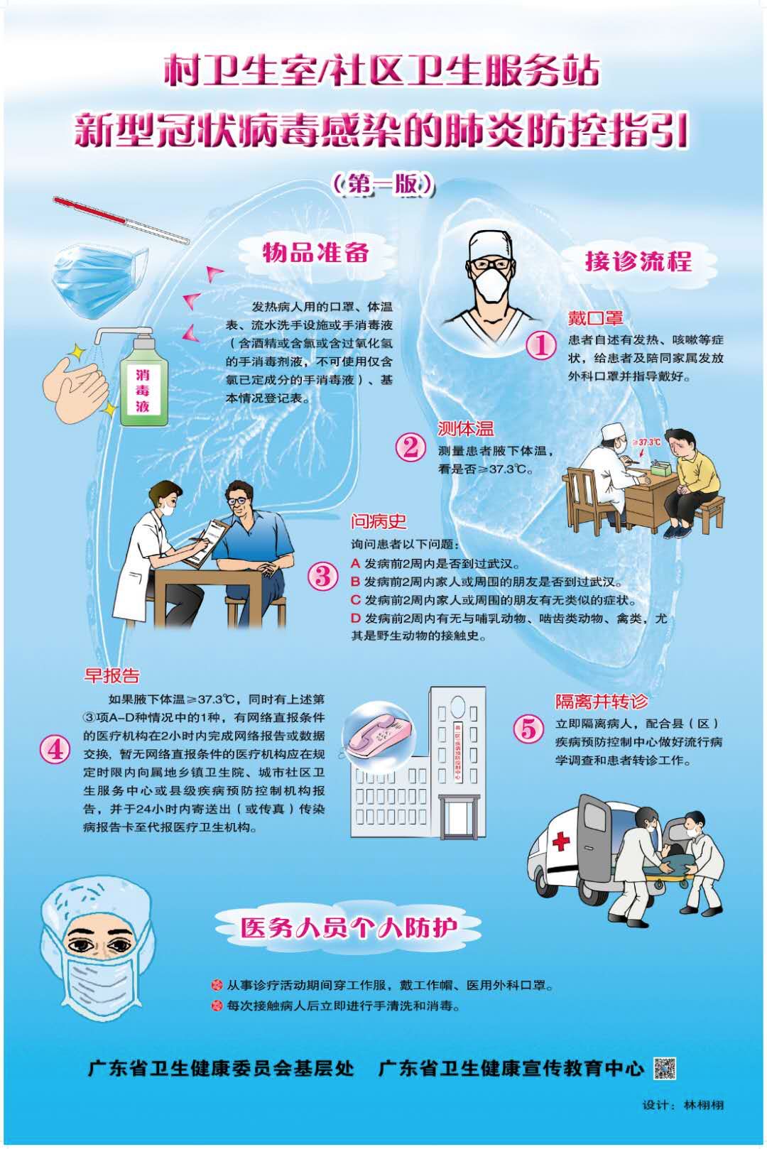 流动人口以分类管理为原则_流动人口管理宣传展板(3)