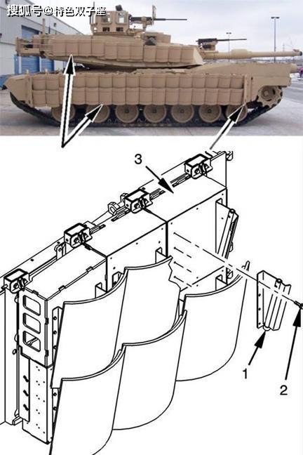 美帝m1主战坦克披挂的陶瓷复合装甲块,这种外挂的复合装甲能够有效