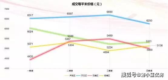 株洲市渌口区的GDP_株洲市渌口区罗国平(3)