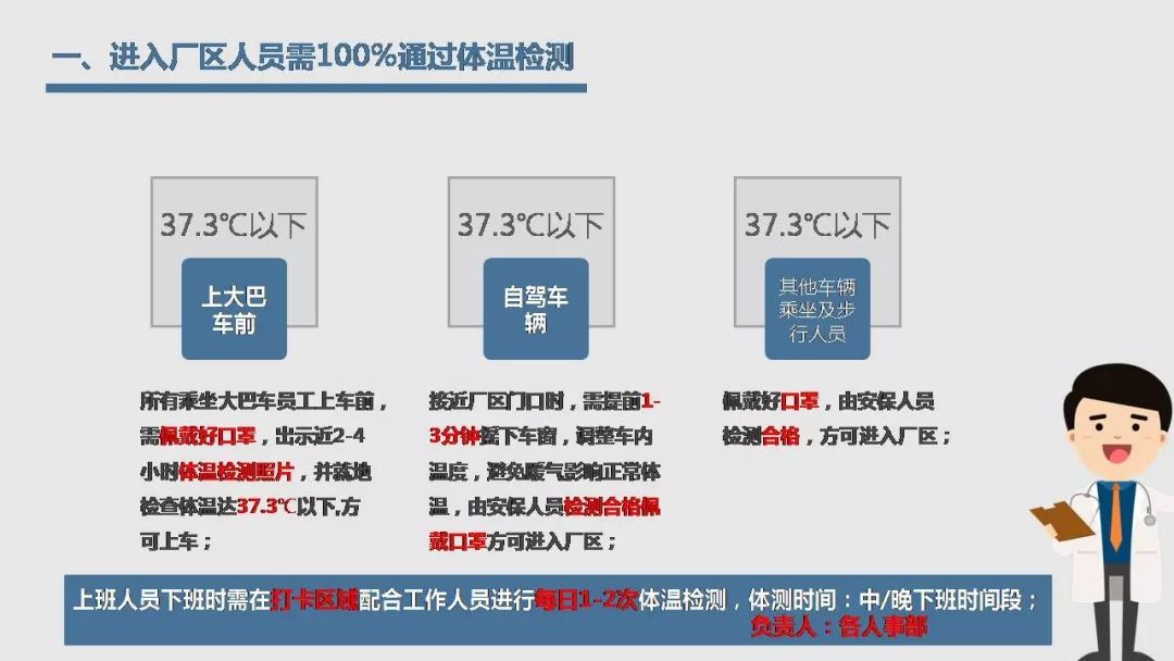 工地复工疫情防护全套资料!视频、应急预案、知识手册、安全培训、台账……