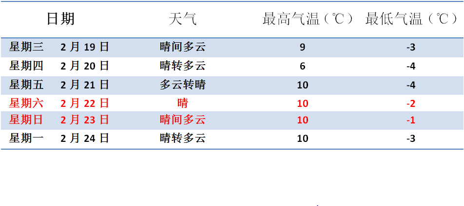 简谱太阳当空照_儿歌太阳当空照简谱