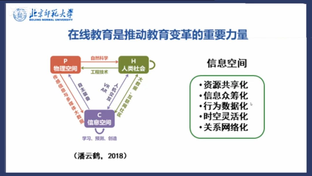 北师大副校陈丽：在线教育，不是照搬课堂教学那么简单