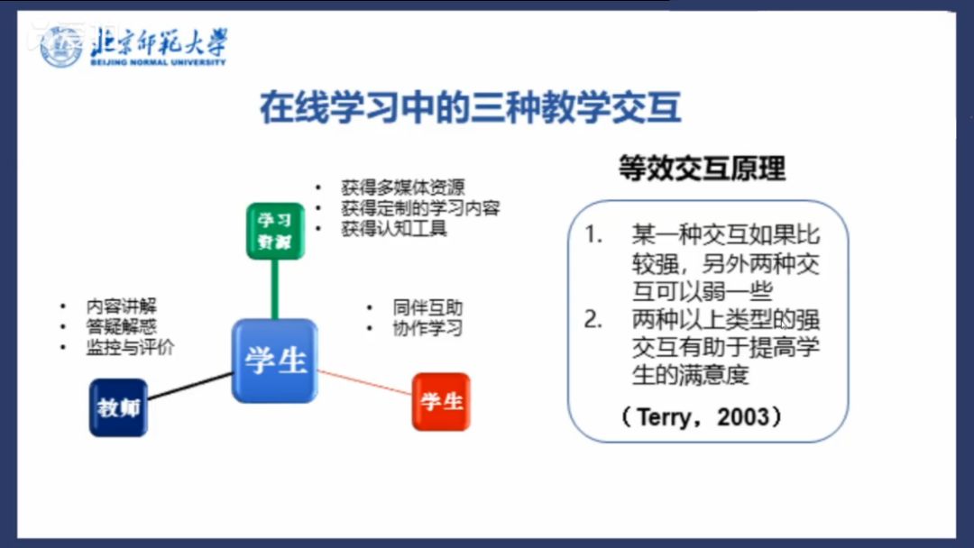 北师大副校陈丽：在线教育，不是照搬课堂教学那么简单