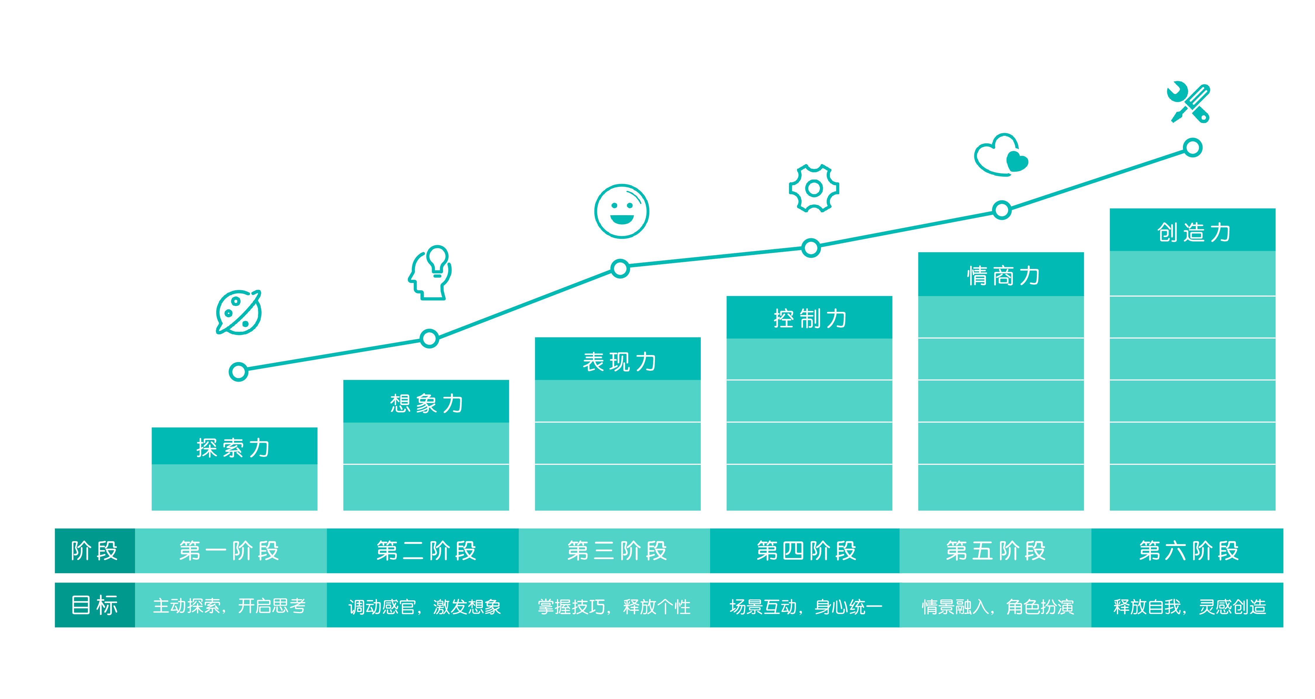 分龄人口模型_人口普查(2)