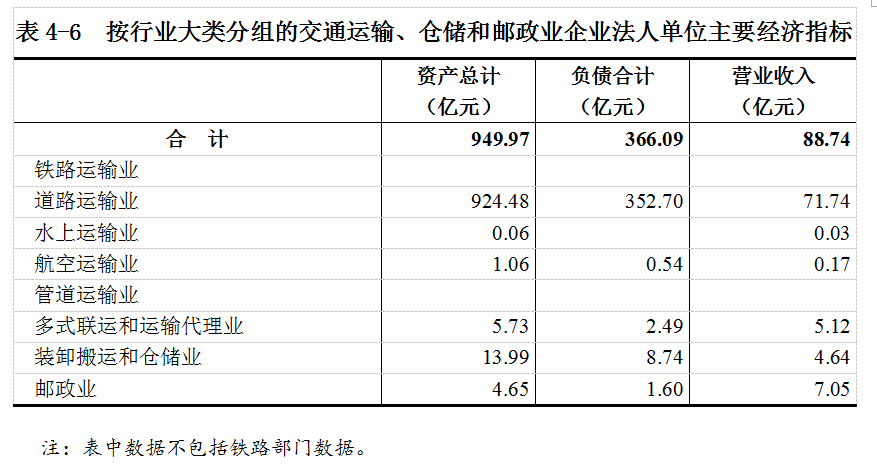 龙岩市全年gdp_龙岩市地图(3)