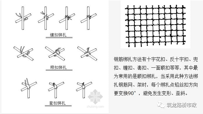 能把地铁明挖法写的这么详细,那也是没谁了!