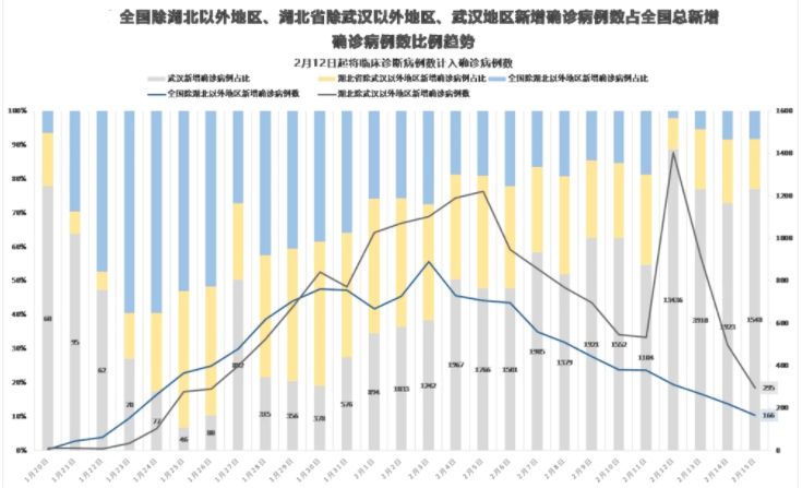 境外人口对疫情的影响_疫情对旅游影响的图片