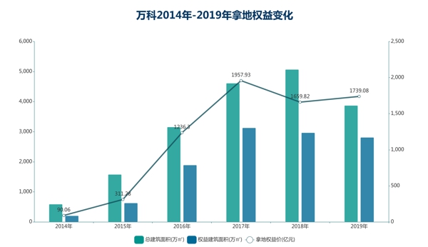 相对剩余劳动人口存在的根源_劳动最光荣手抄报(2)