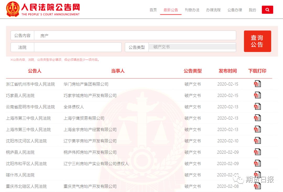 75折售房？恒大给出史上最低折扣促销，房企设法